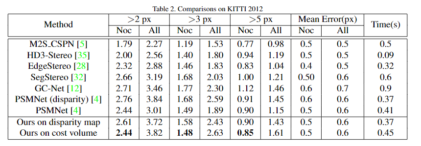 result4