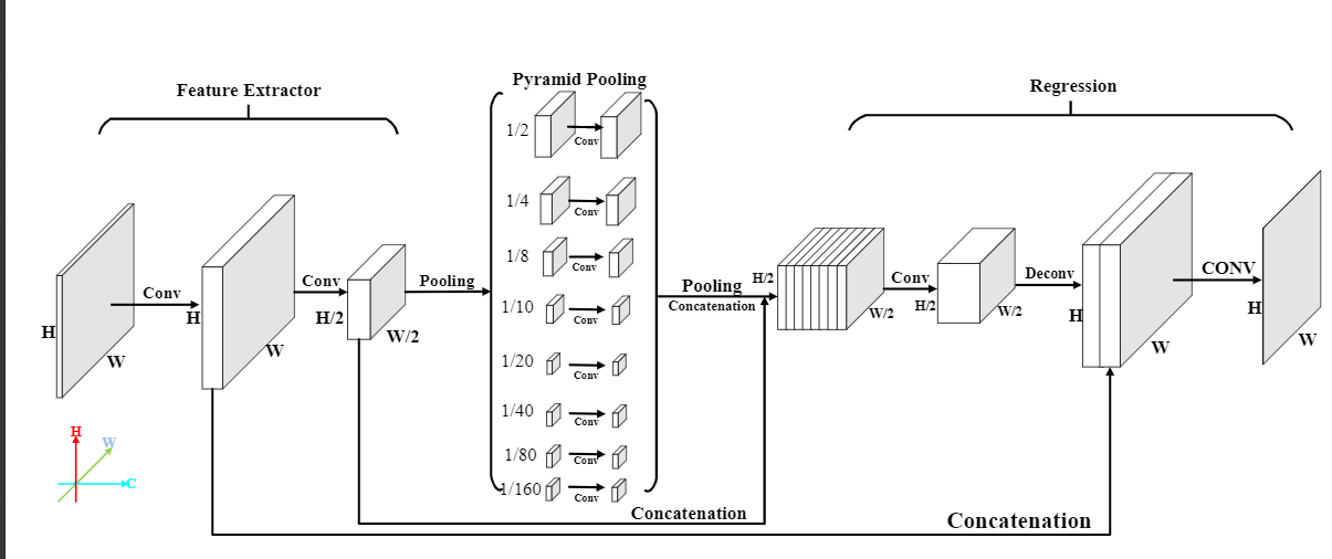 iccv