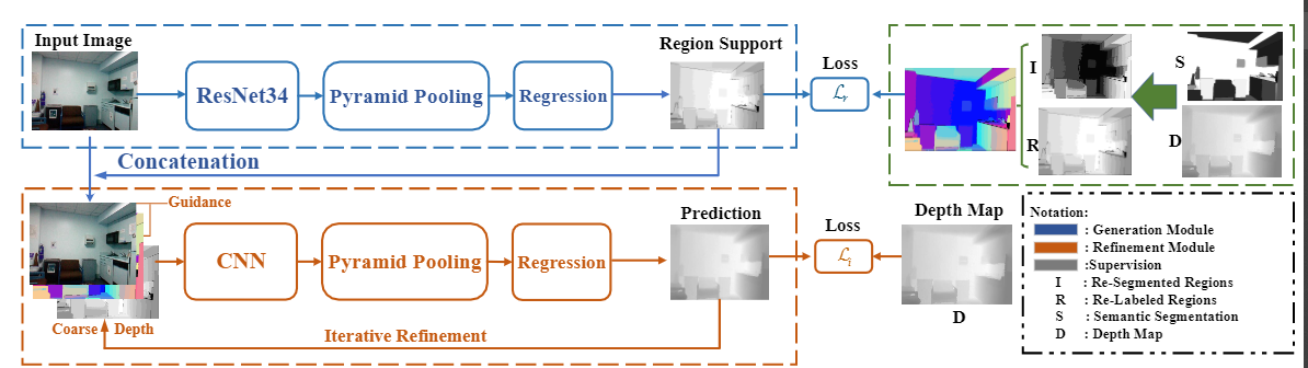 cvpr