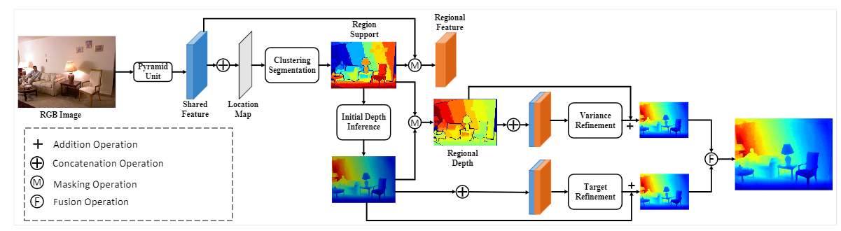 cvpr