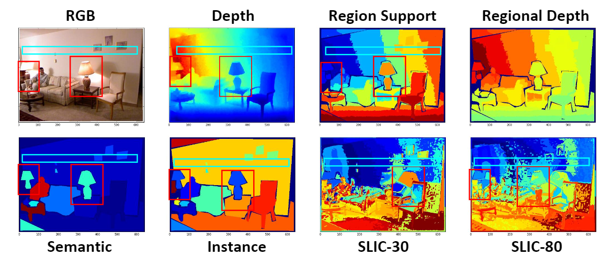 cvpr