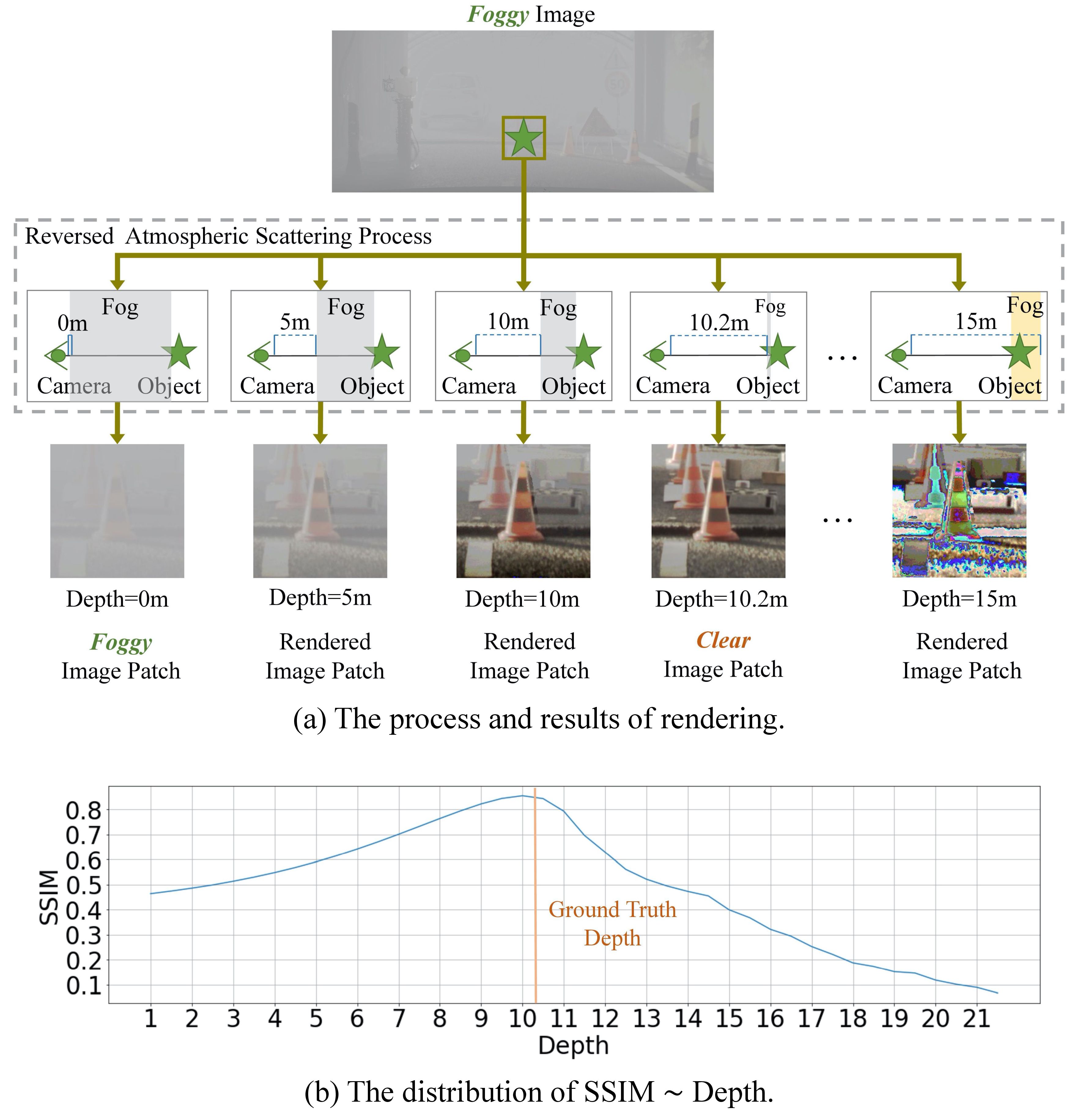 cvpr2022